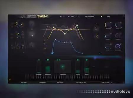 Groove3 FabFilter Twin 3 Explained [TUTORiAL]